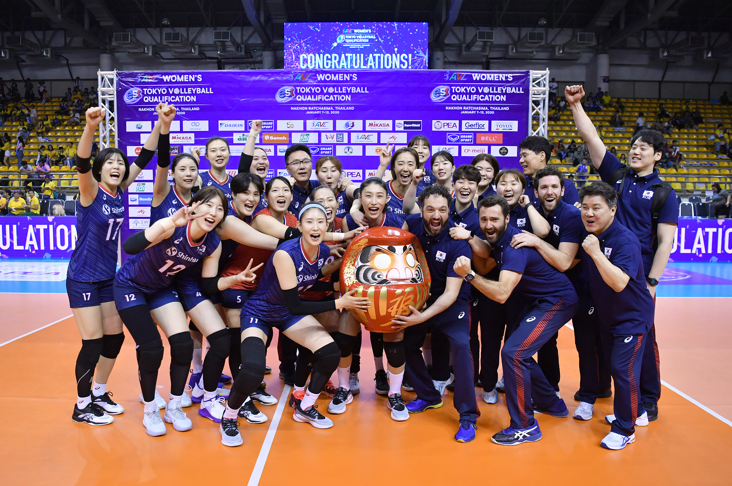 Fivb Avc Women S Tokyo Volleyball Qualification Fivb Continental Olympic Qualification 2020